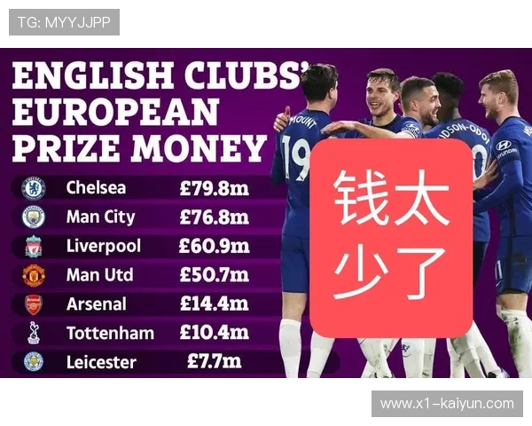 “欧足联严惩欧冠种族歧视行为,追加球场禁令”